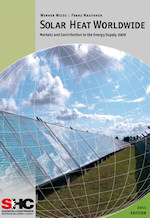 Solar Heat Worldwide 2011